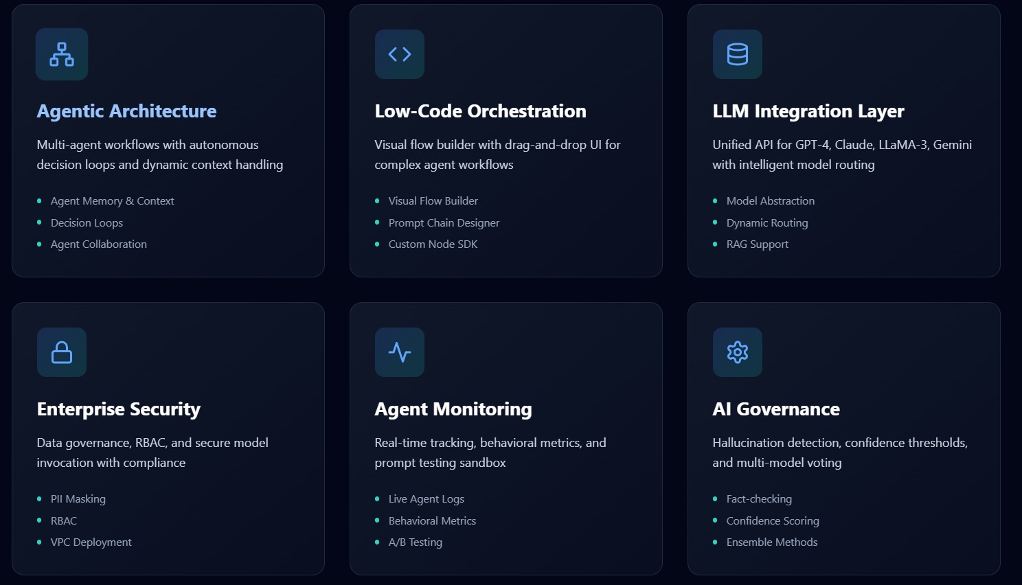 AI Agent Dashboard