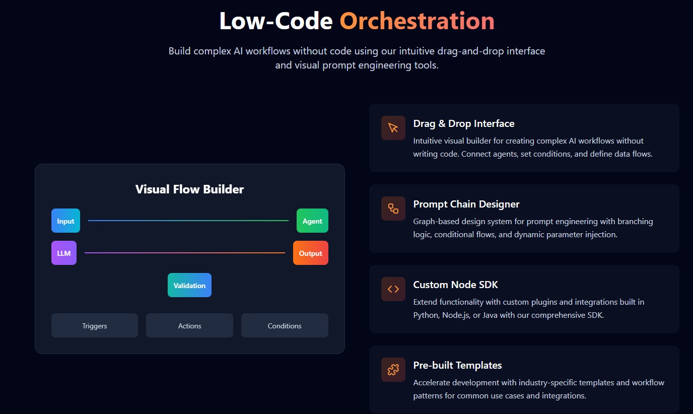 AI Agent Low Code Orchestration
